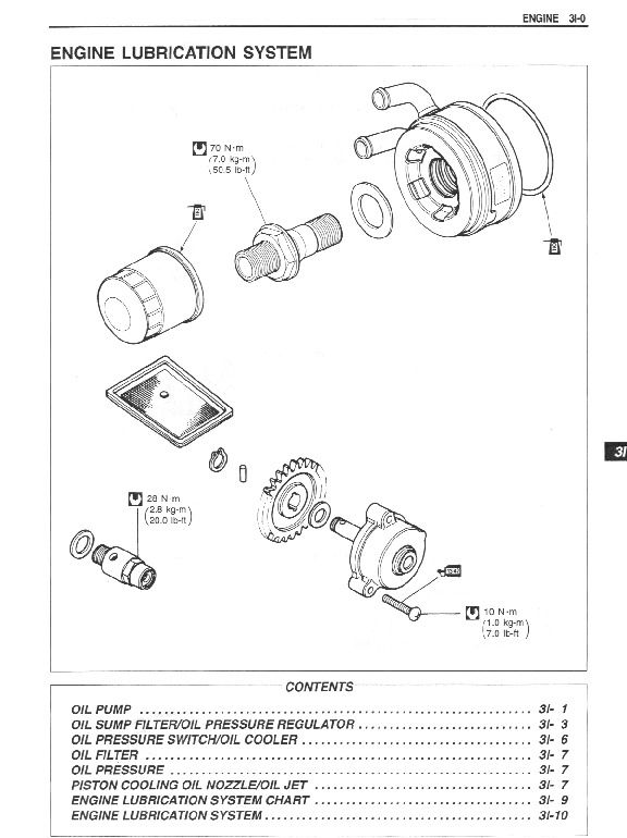 Suzuki TL1000S, TL1000R 1998-2002 Factory Service & Shop Manual